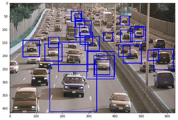 Python - Nhận dạng xe hơi với OpenCV